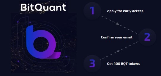 BitQuant раздает 400 токенов BQT участникам аирдропа