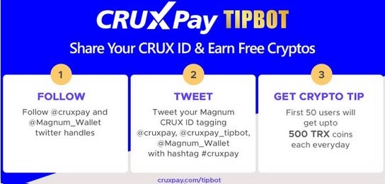 Magnum Wallet с Cruxpay раздают до 500 TRX токенов